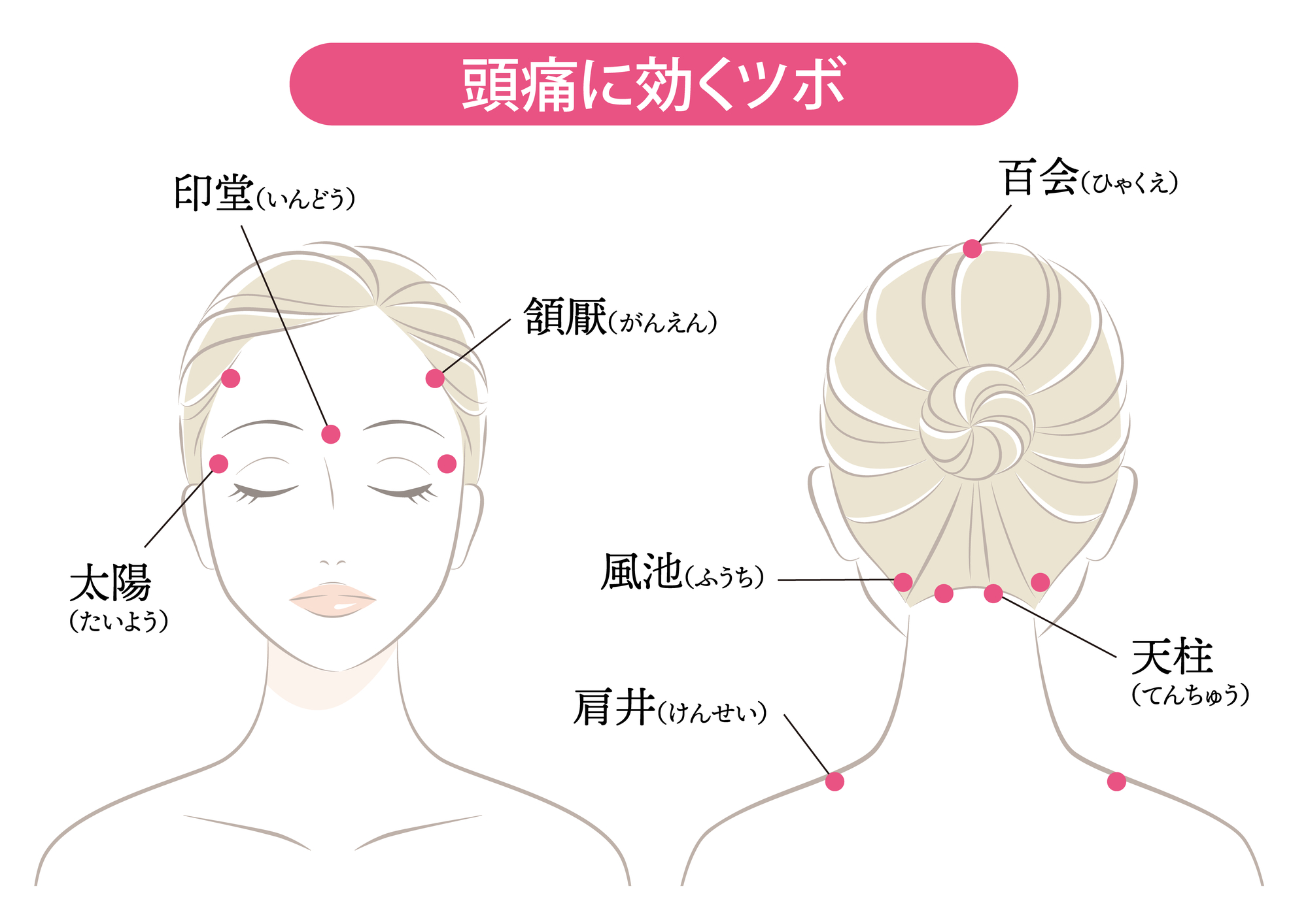 頭痛 和らげるツボ – 頭痛を改善するツボ(手つぼ編) – LROLCB